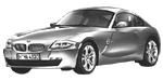 BMW E86 C1254 Fault Code